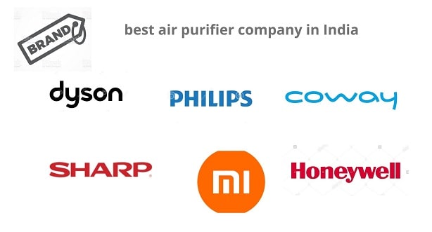 5 best air purifier company in India