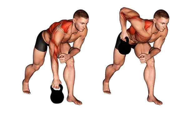 The best exercises with kettlebells